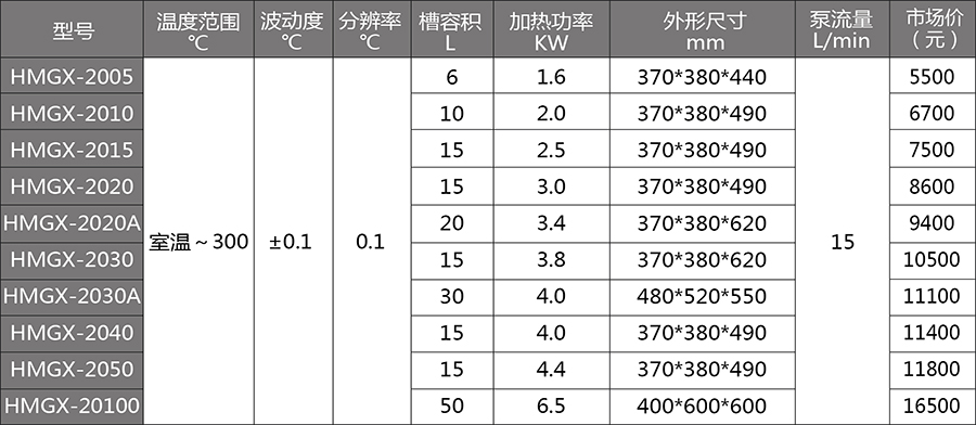 技术参数.jpg